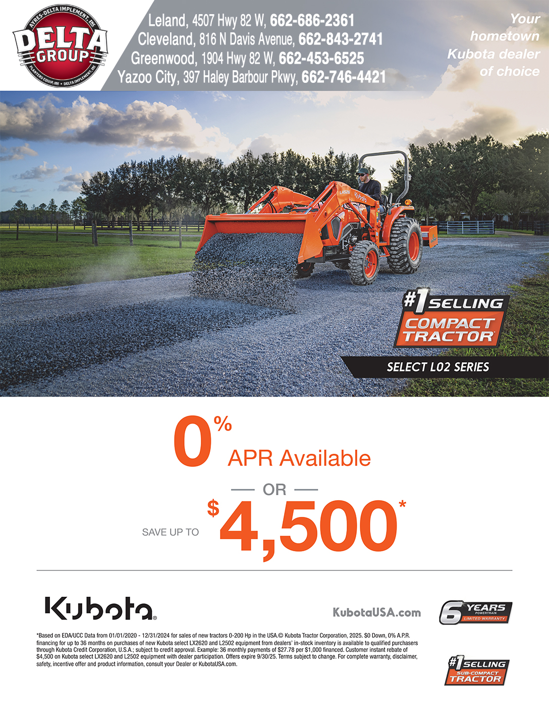 Kubota March - April 202